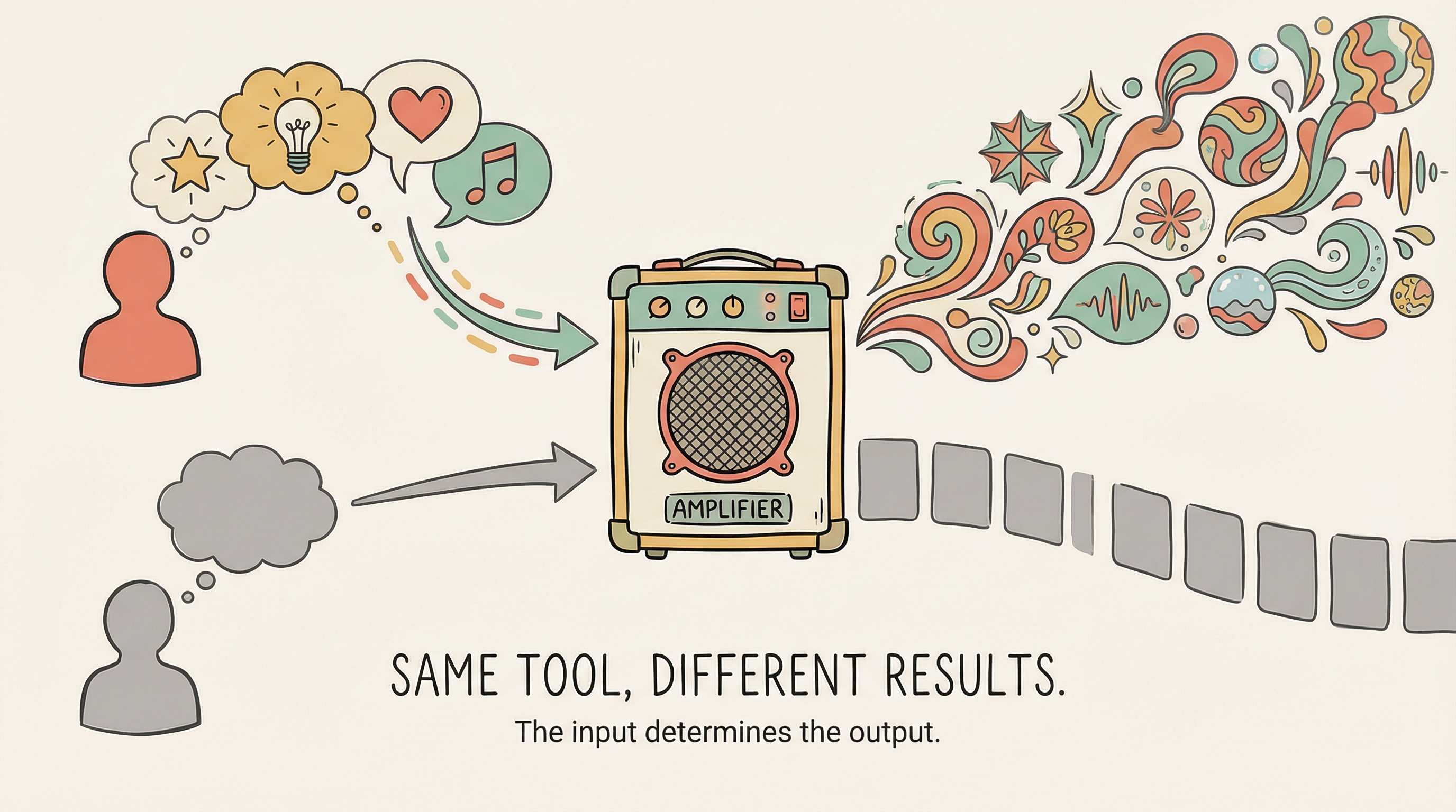 AI is an amplifier: what you bring in determines what comes out